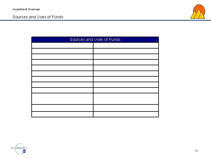 Investment Overview Sources and Uses of Funds 40 