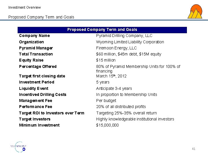 Investment Overview Proposed Company Term and Goals Company Name Pyramid Drilling Company, LLC Organization