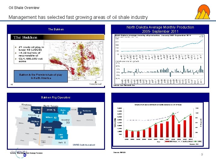 Oil Shale Overview Management has selected fast growing areas of oil shale industry North