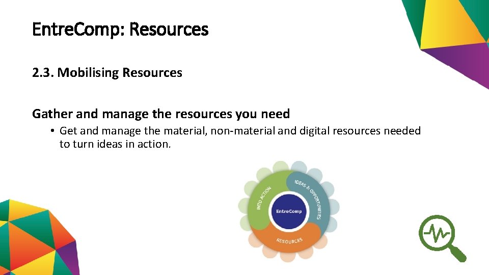 Entre. Comp: Resources 2. 3. Mobilising Resources Gather and manage the resources you need