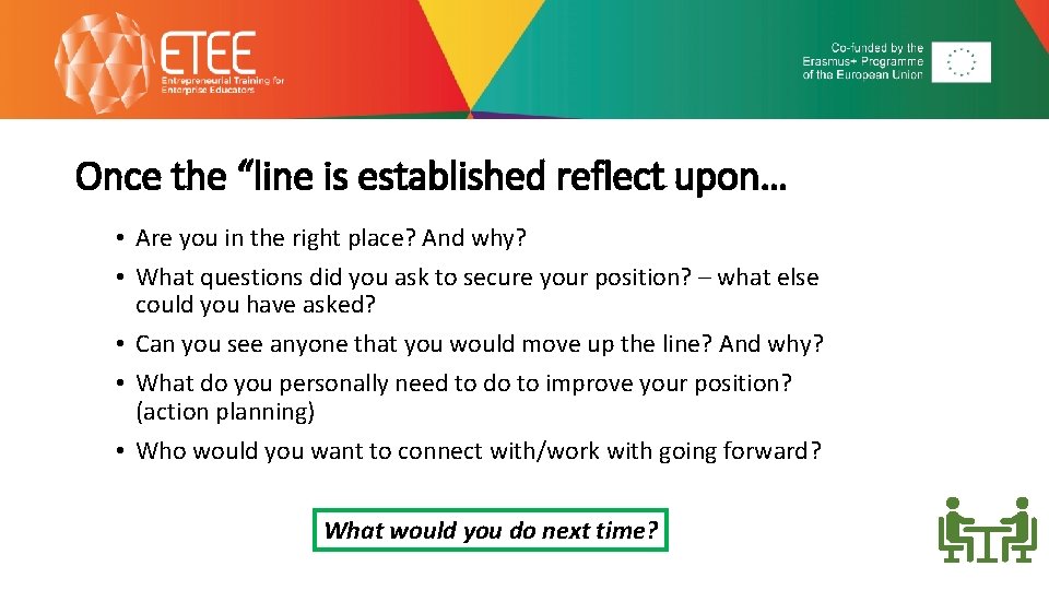 Once the “line is established reflect upon… • Are you in the right place?
