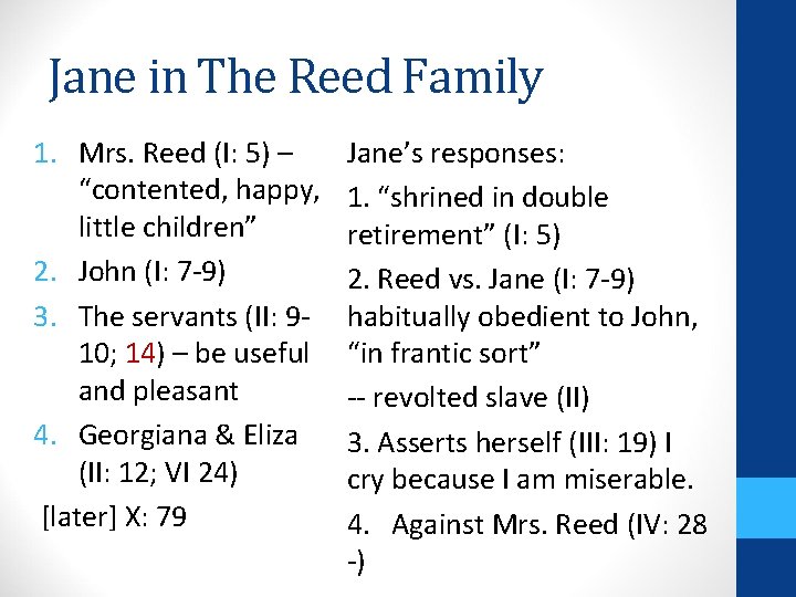 Jane in The Reed Family 1. Mrs. Reed (I: 5) – “contented, happy, little