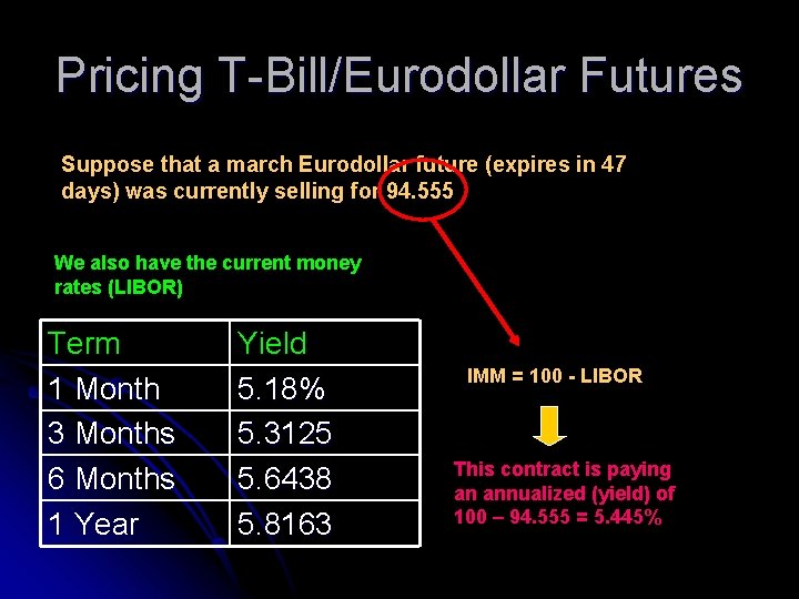 Pricing T-Bill/Eurodollar Futures Suppose that a march Eurodollar future (expires in 47 days) was