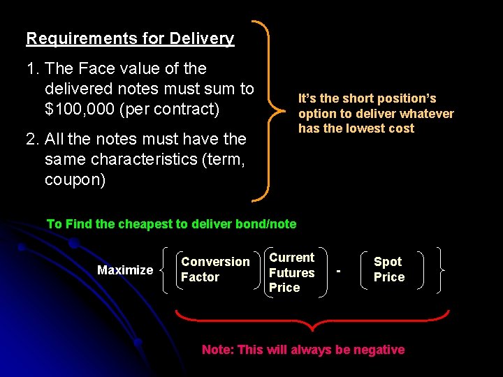 Requirements for Delivery 1. The Face value of the delivered notes must sum to