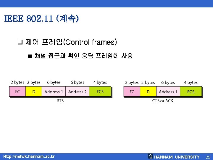 IEEE 802. 11 (계속) q 제어 프레임(Control frames) ■ 채널 접근과 확인 응답 프레임에