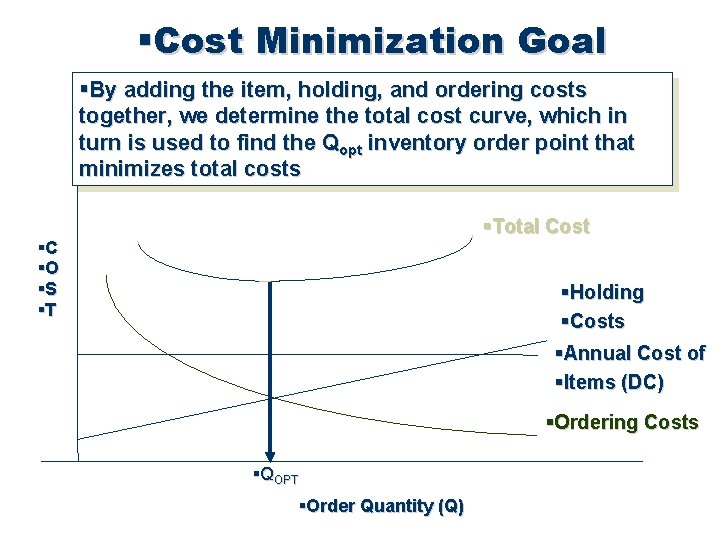  Cost Minimization Goal By adding the item, holding, and ordering costs together, we