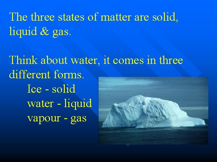 The three states of matter are solid, liquid & gas. Think about water, it