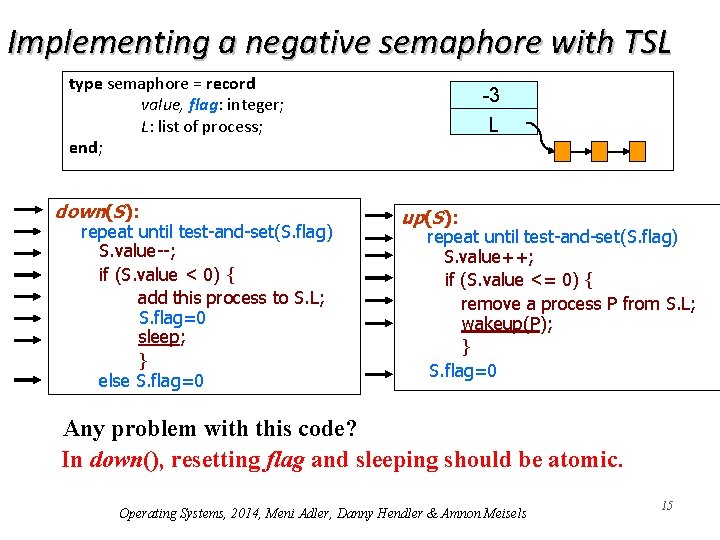 Implementing a negative semaphore with TSL type semaphore = record value, flag: integer; L: