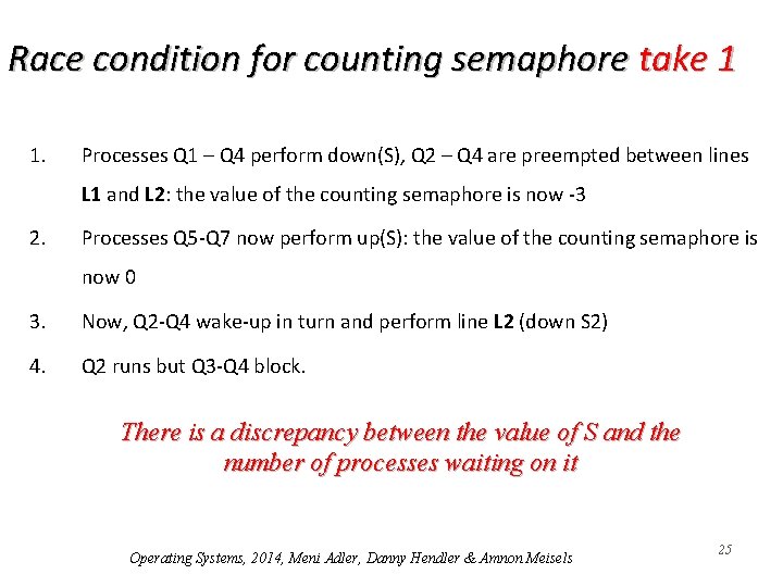 Race condition for counting semaphore take 1 1. Processes Q 1 – Q 4