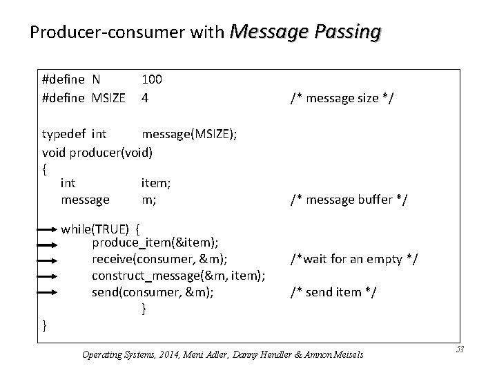 Producer-consumer with Message Passing #define N #define MSIZE 100 4 typedef int message(MSIZE); void
