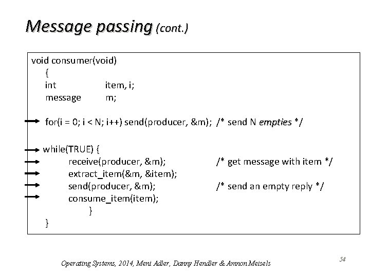 Message passing (cont. ) void consumer(void) { int item, i; message m; for(i =