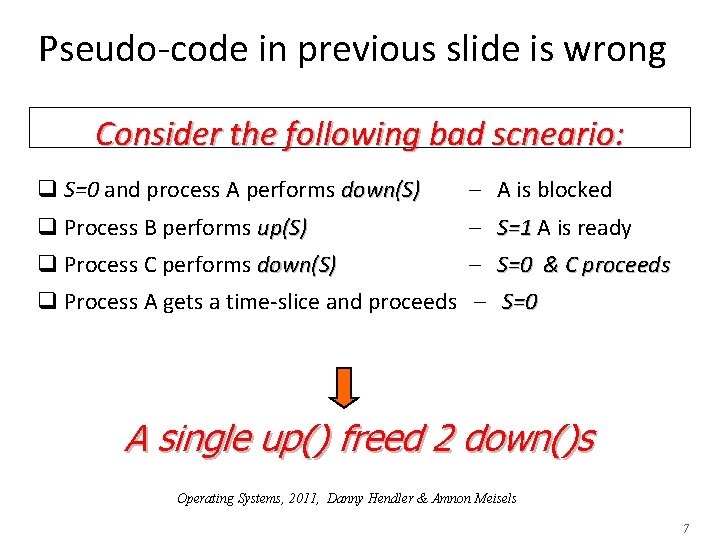 Pseudo-code in previous slide is wrong Consider the following bad scneario: q S=0 and