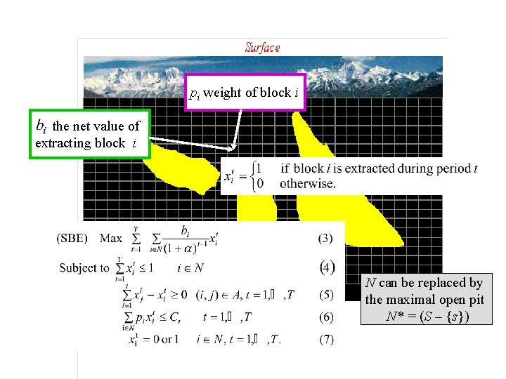 pi weight of block i the net value of extracting block i N can