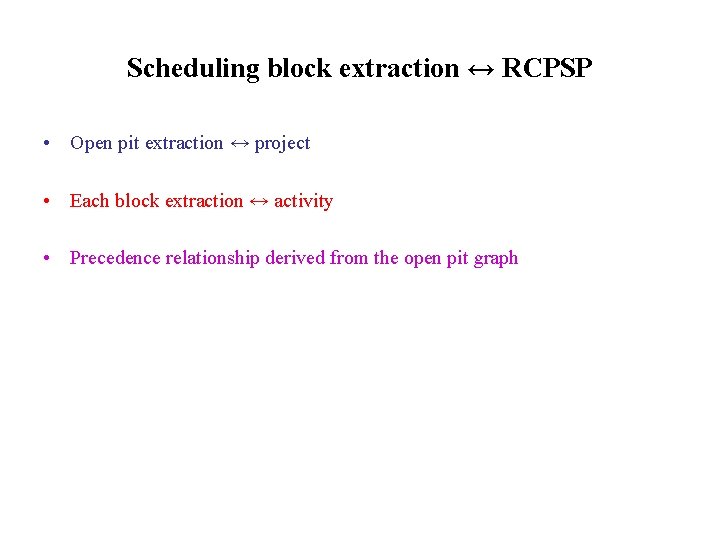 Scheduling block extraction ↔ RCPSP • Open pit extraction ↔ project • Each block