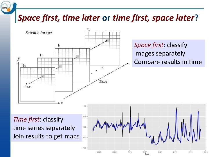 Space first, time later or time first, space later? Space first: classify images separately