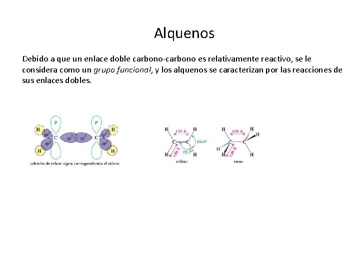 Alquenos Debido a que un enlace doble carbono es relativamente reactivo, se le considera