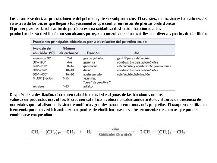 Los alcanos se derivan principalmente del petróleo y de sus subproductos. El petróleo, en