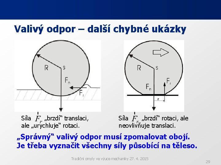 Valivý odpor – další chybné ukázky Síla „brzdí“ translaci, ale „urychluje“ rotaci. Síla „brzdí“ Valivý odpor – další chybné ukázky Síla „brzdí“ translaci, ale „urychluje“ rotaci. Síla „brzdí“