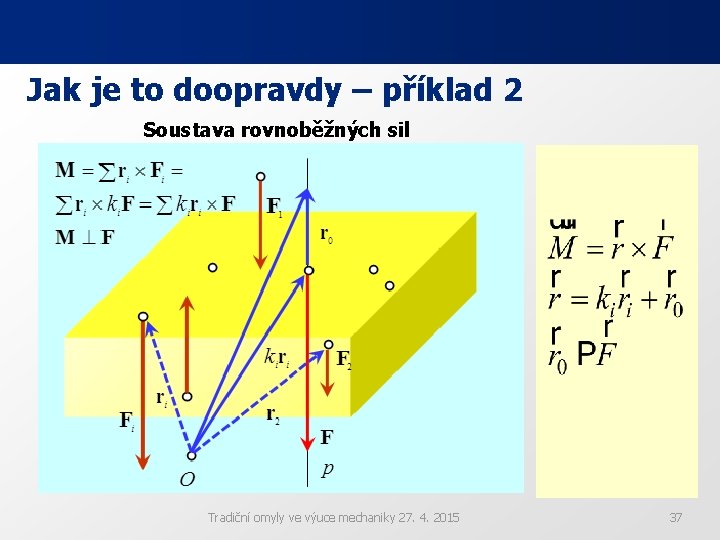 Jak je to doopravdy – příklad 2 Soustava rovnoběžných sil Tradiční omyly ve výuce Jak je to doopravdy – příklad 2 Soustava rovnoběžných sil Tradiční omyly ve výuce