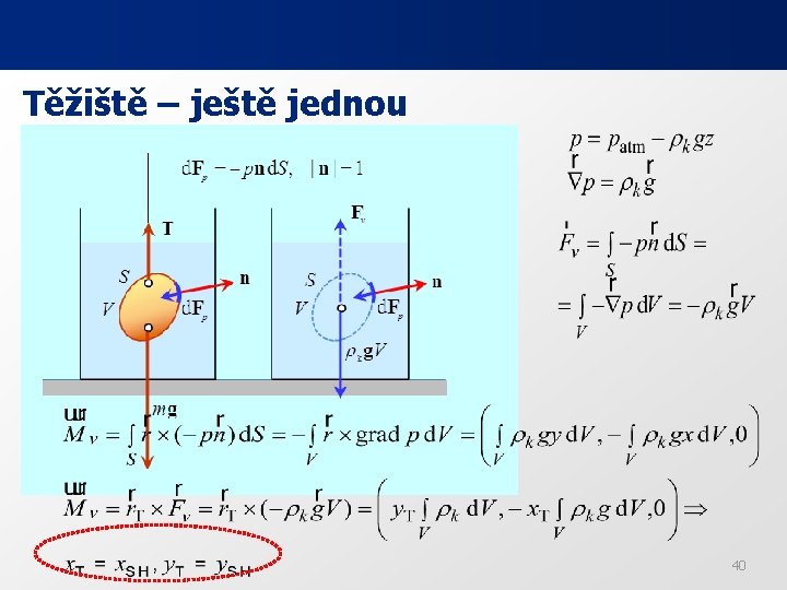 Těžiště – ještě jednou 40 Těžiště – ještě jednou 40