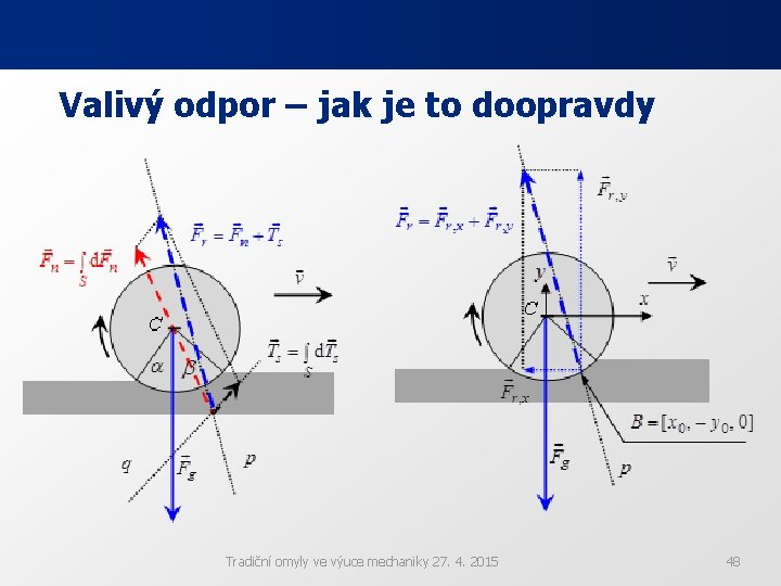 Valivý odpor – jak je to doopravdy Tradiční omyly ve výuce mechaniky 27. 4. Valivý odpor – jak je to doopravdy Tradiční omyly ve výuce mechaniky 27. 4.