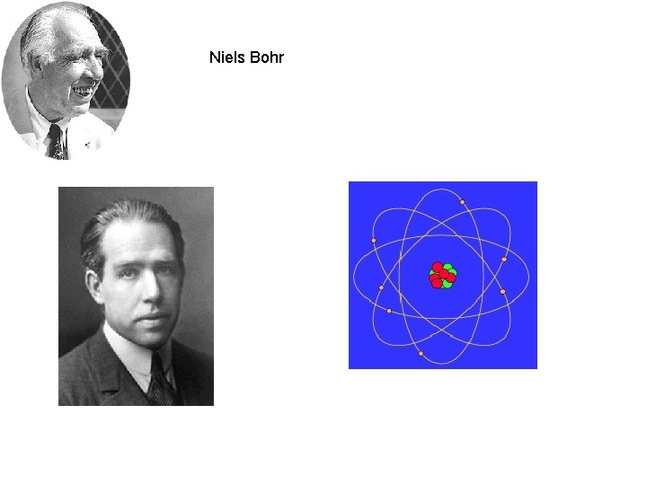Niels Bohr 