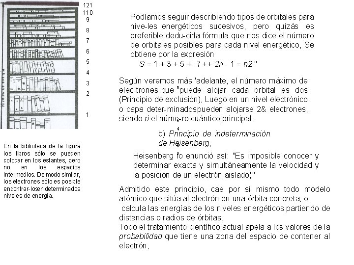 121 110 9 8 7 6 5 Podíamos seguir describiendo tipos de orbitales para