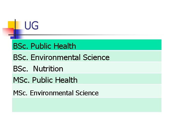 UG BSc. Public Health BSc. Environmental Science BSc. Nutrition MSc. Public Health MSc. Environmental