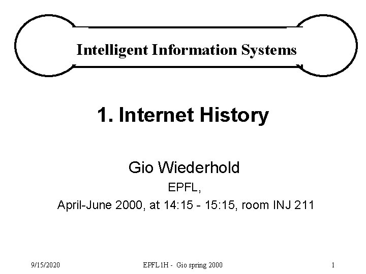 Intelligent Information Systems 1. Internet History Gio Wiederhold EPFL, April-June 2000, at 14: 15