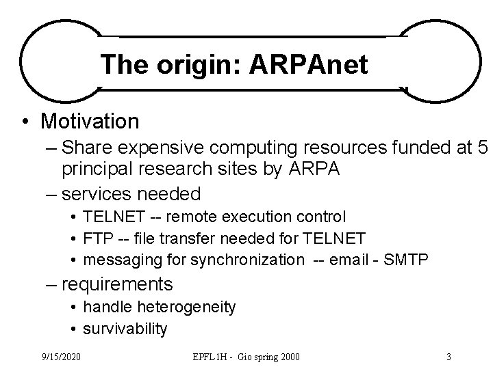 The origin: ARPAnet • Motivation – Share expensive computing resources funded at 5 principal