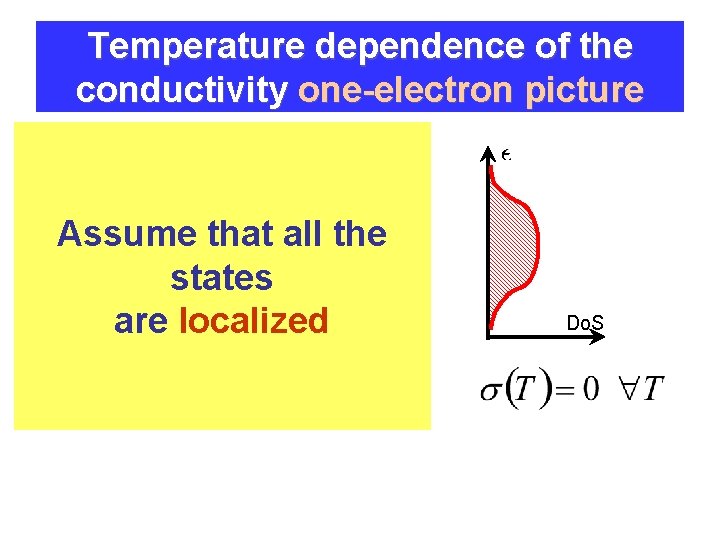 Temperature dependence of the conductivity one-electron picture Assume that all the states are localized