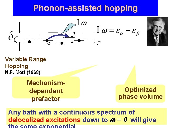 Phonon-assisted hopping Variable Range Hopping N. F. Mott (1968) Mechanismdependent prefactor Optimized phase volume