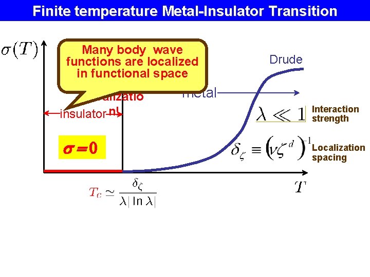 Finite temperature Metal-Insulator Transition Many body wave functions Manyare localized in functional space body