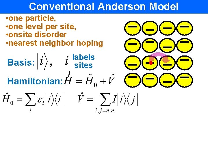 Conventional Anderson Model • one particle, • one level per site, • onsite disorder