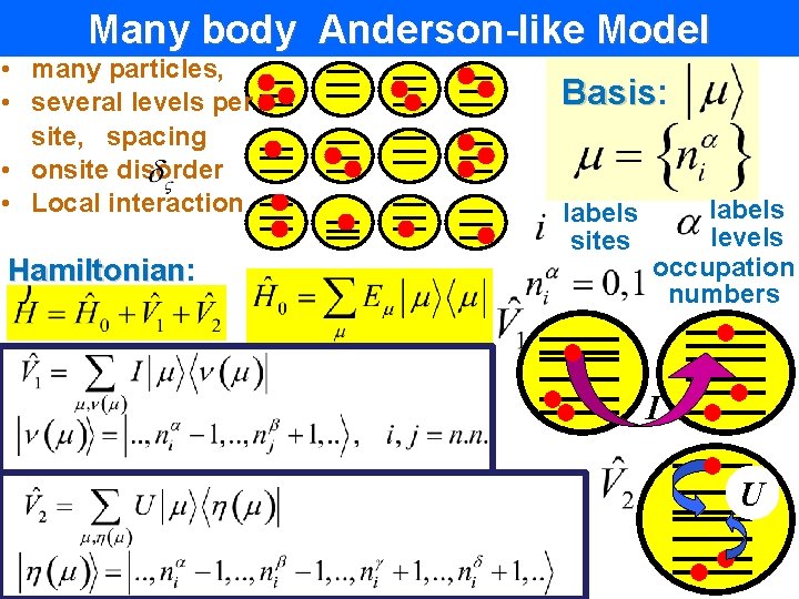 Many body Anderson-like Model • many particles, • several levels per site, spacing •