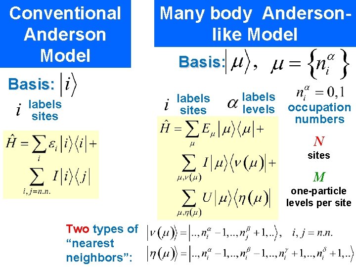 Conventional Anderson Model Basis: Many body Andersonlike Model Basis: Basis labels sites labels levels