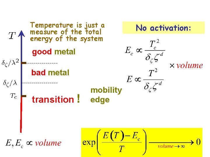 Temperature is just a measure of the total energy of the system good metal