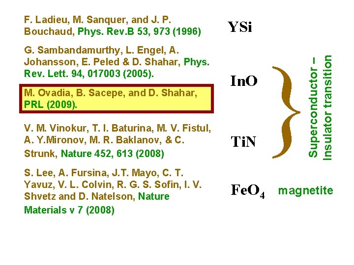 G. Sambandamurthy, L. Engel, A. Johansson, E. Peled & D. Shahar, Phys. Rev. Lett.