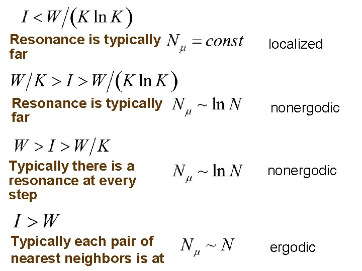 Resonance is typically far localized Resonance is typically far nonergodic Typically there is a