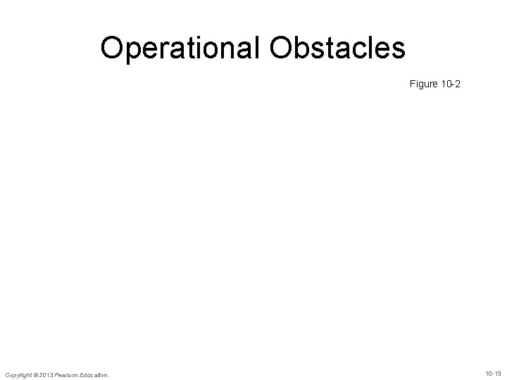 Operational Obstacles Figure 10 -2 Copyright © 2013 Pearson Education. 10 -13 