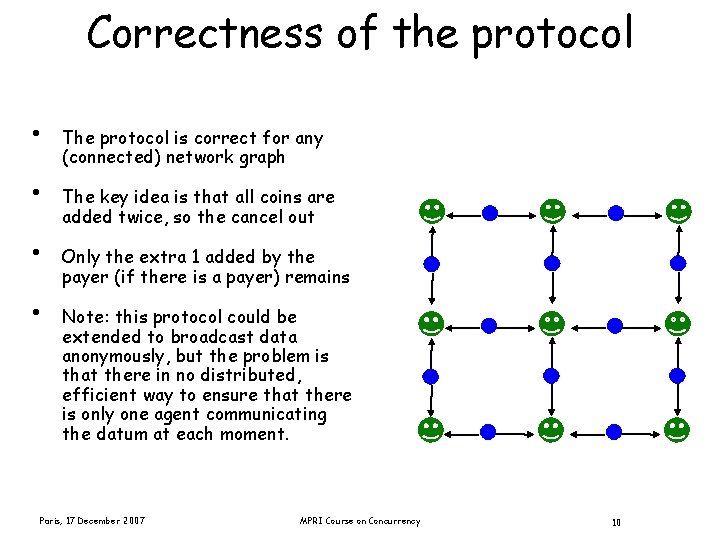 Correctness of the protocol • • The protocol is correct for any (connected) network