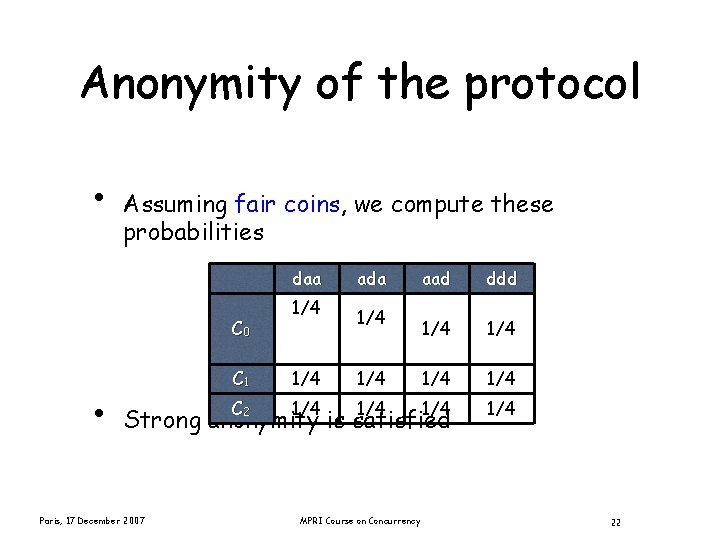 Anonymity of the protocol • Assuming fair coins, we compute these probabilities daa C