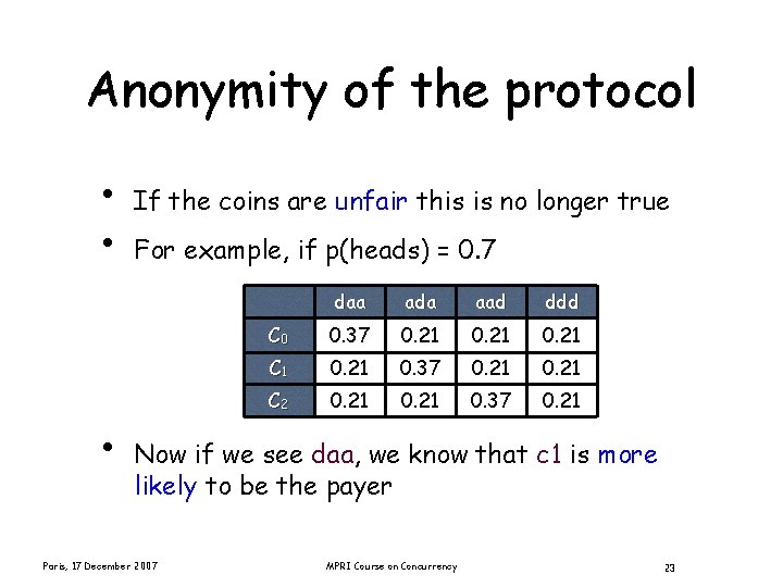 Anonymity of the protocol • • • If the coins are unfair this is