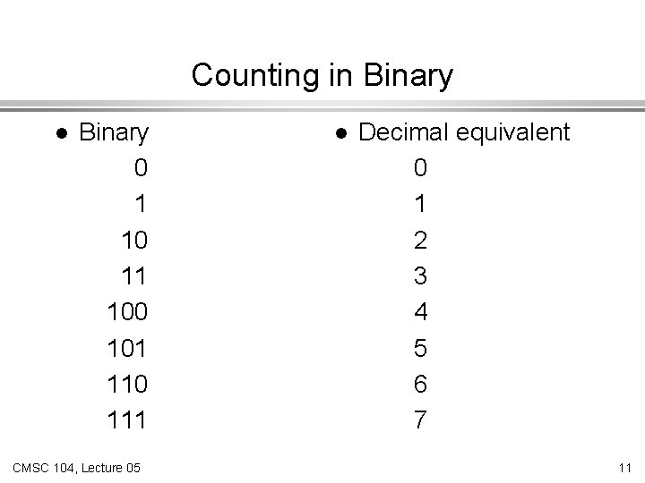 Counting in Binary l Binary 0 1 10 11 100 101 110 111 CMSC