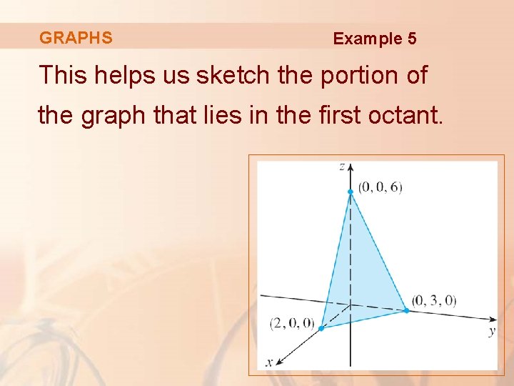 GRAPHS Example 5 This helps us sketch the portion of the graph that lies