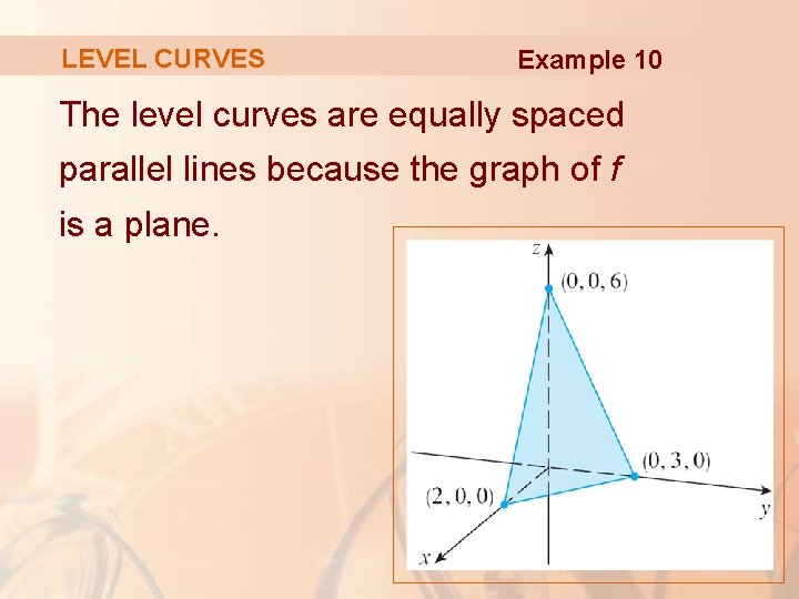 LEVEL CURVES Example 10 The level curves are equally spaced parallel lines because the