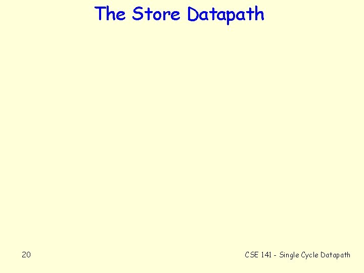 The Store Datapath 20 CSE 141 - Single Cycle Datapath 