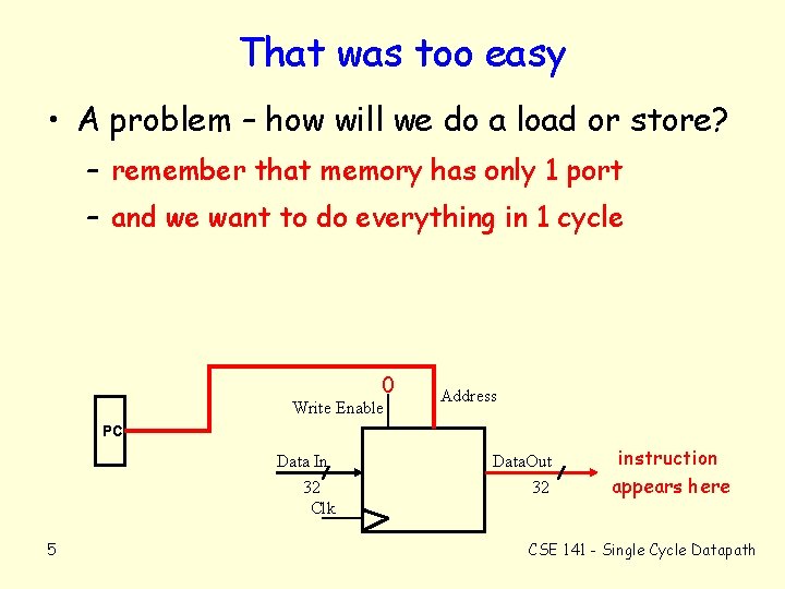 That was too easy • A problem – how will we do a load