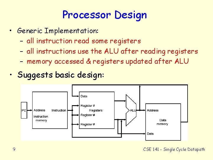 Processor Design • Generic Implementation: – all instruction read some registers – all instructions