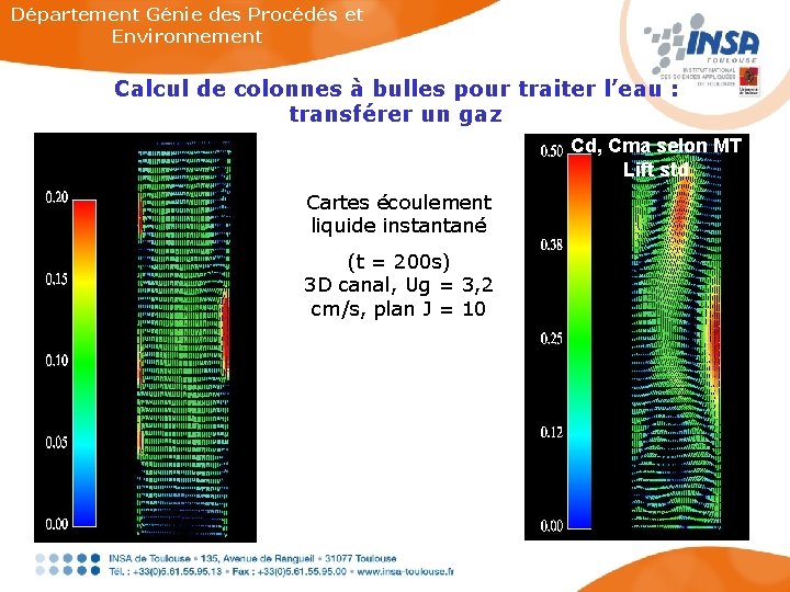 Département Génie des Procédés et Environnement Calcul de colonnes à bulles pour traiter l’eau